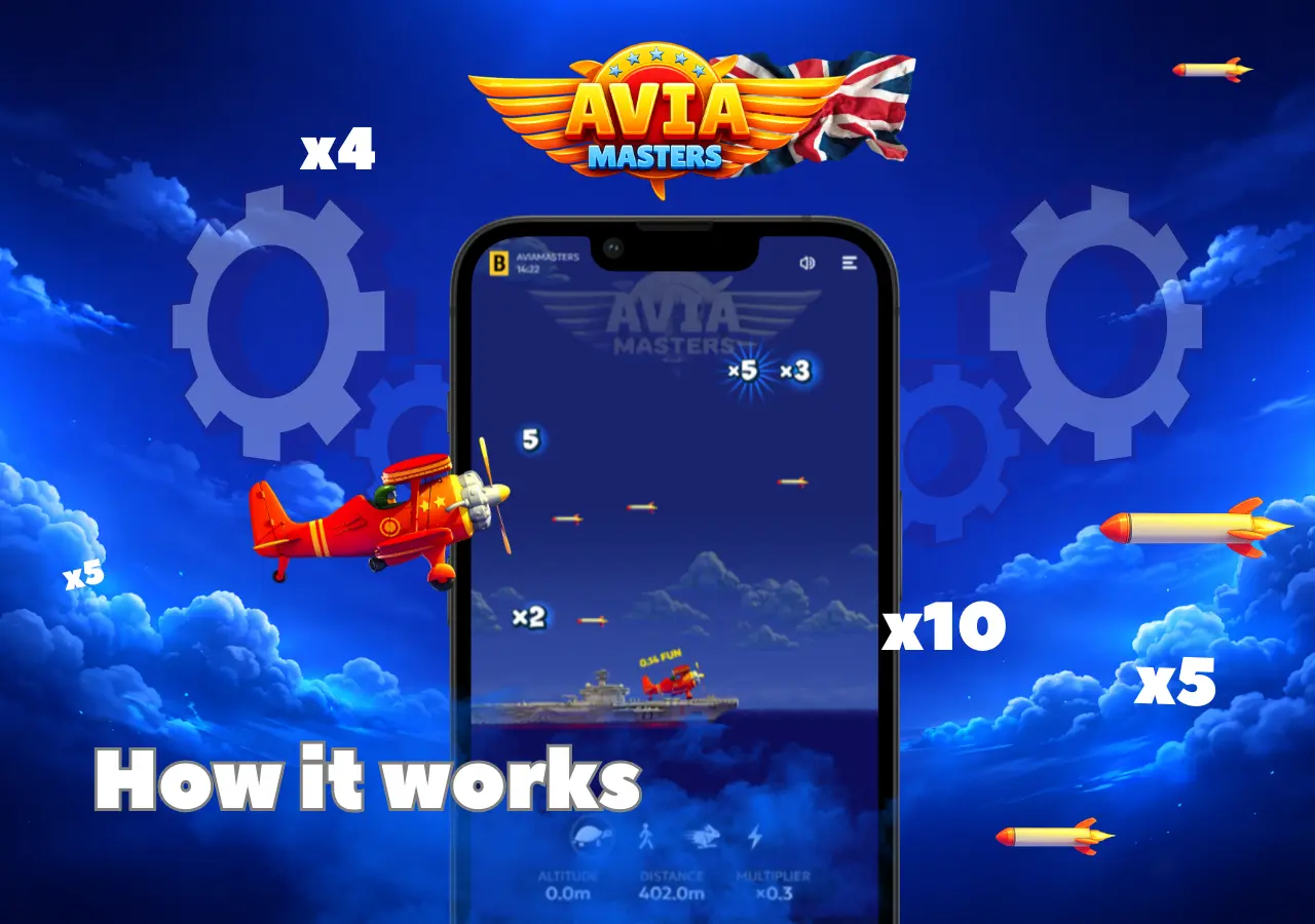 Demo versus real money format